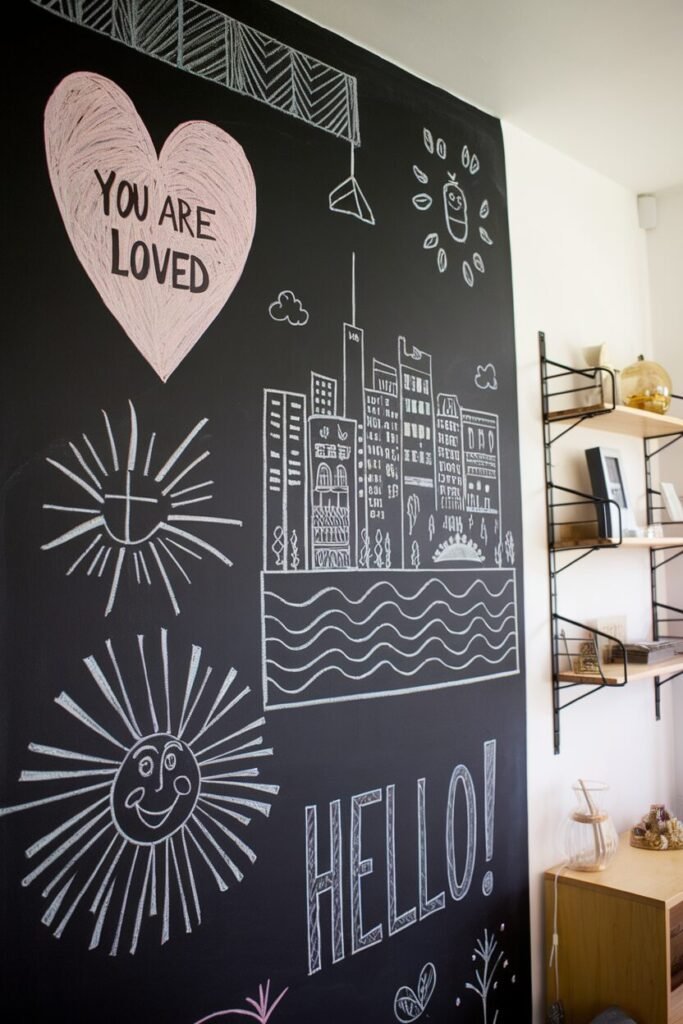 Chalkboard Art Wall Chalkboard Art Wall