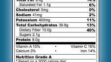 Recipe Nutrition Calculator – How to Get Nutrition Facts for Any Recipe